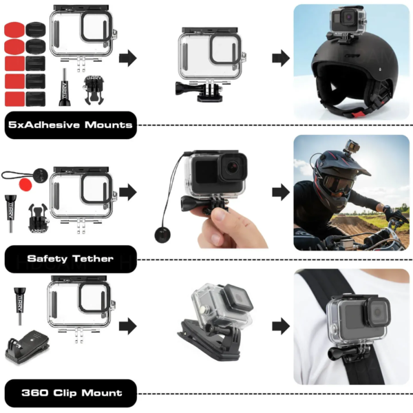 Комплект GARV аксесоари за GoPro Hero 11 Mini с водоустойчив калъф и различни стойки.